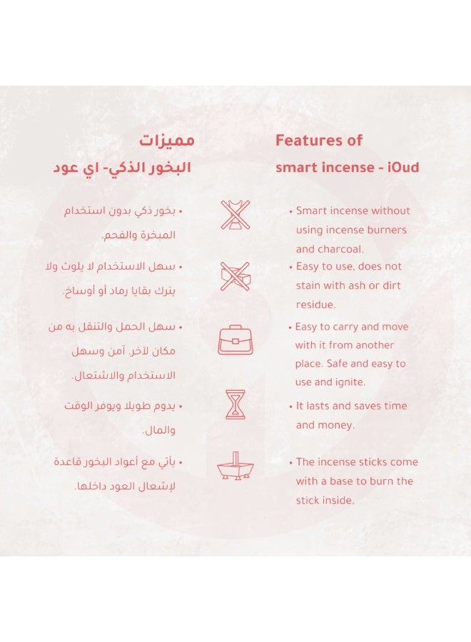 iOUD - summatra light 12 - Image 2